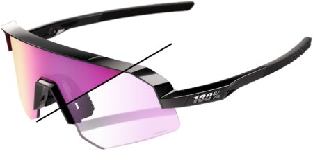 100% SLENDALE SL Cykelbriller – Gloss Black – Purple Flash Mirror Photochromic Lens