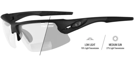 Tifosi Crit Cykelbriller – Blackout Reader – Light Night Fototec + 2.5