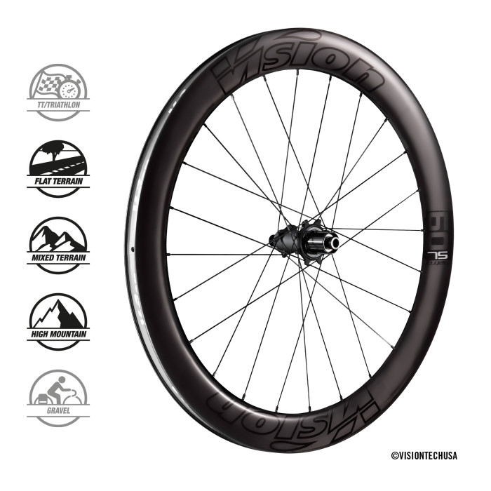 Vision Metron 60 SL Disc Hjulsæt Vision Metron 60 SL Disc Hjulsæt